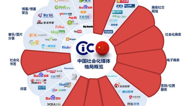 科技宣传片制作成本揭秘：影响价格的关键因素